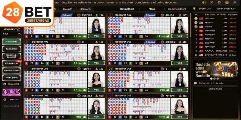 Ưu điểm nổi bật sảnh live casino đang sở hữu