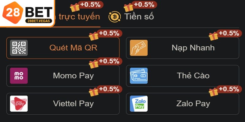 Lỗi nạp tiền 28BET hội viên thường gặp và cách xử lý